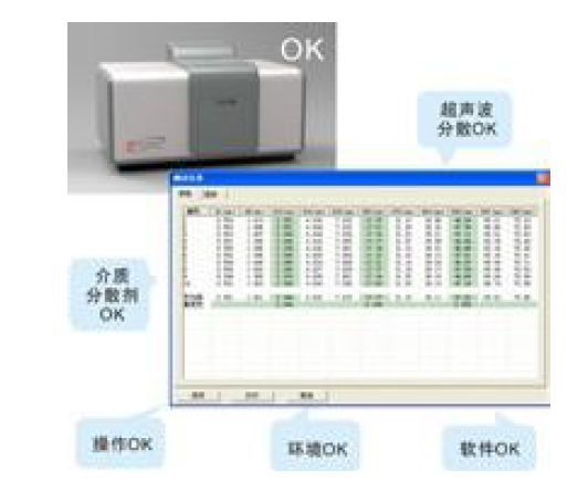 重復(fù)性的意義是什么