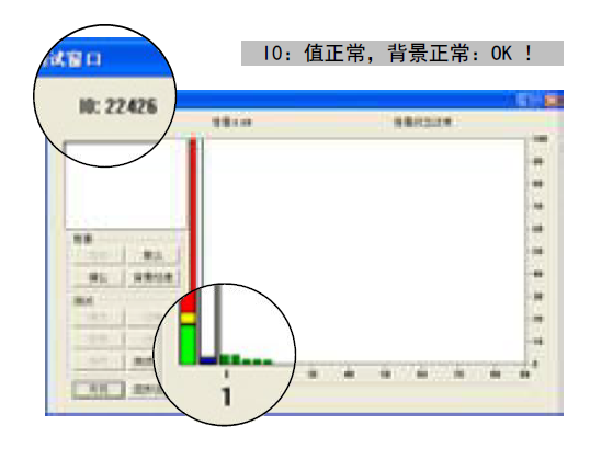 快速判斷激光粒度儀是否正常